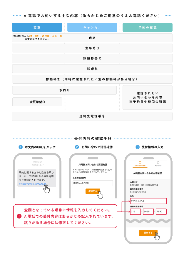 オンライン診療のイメージ