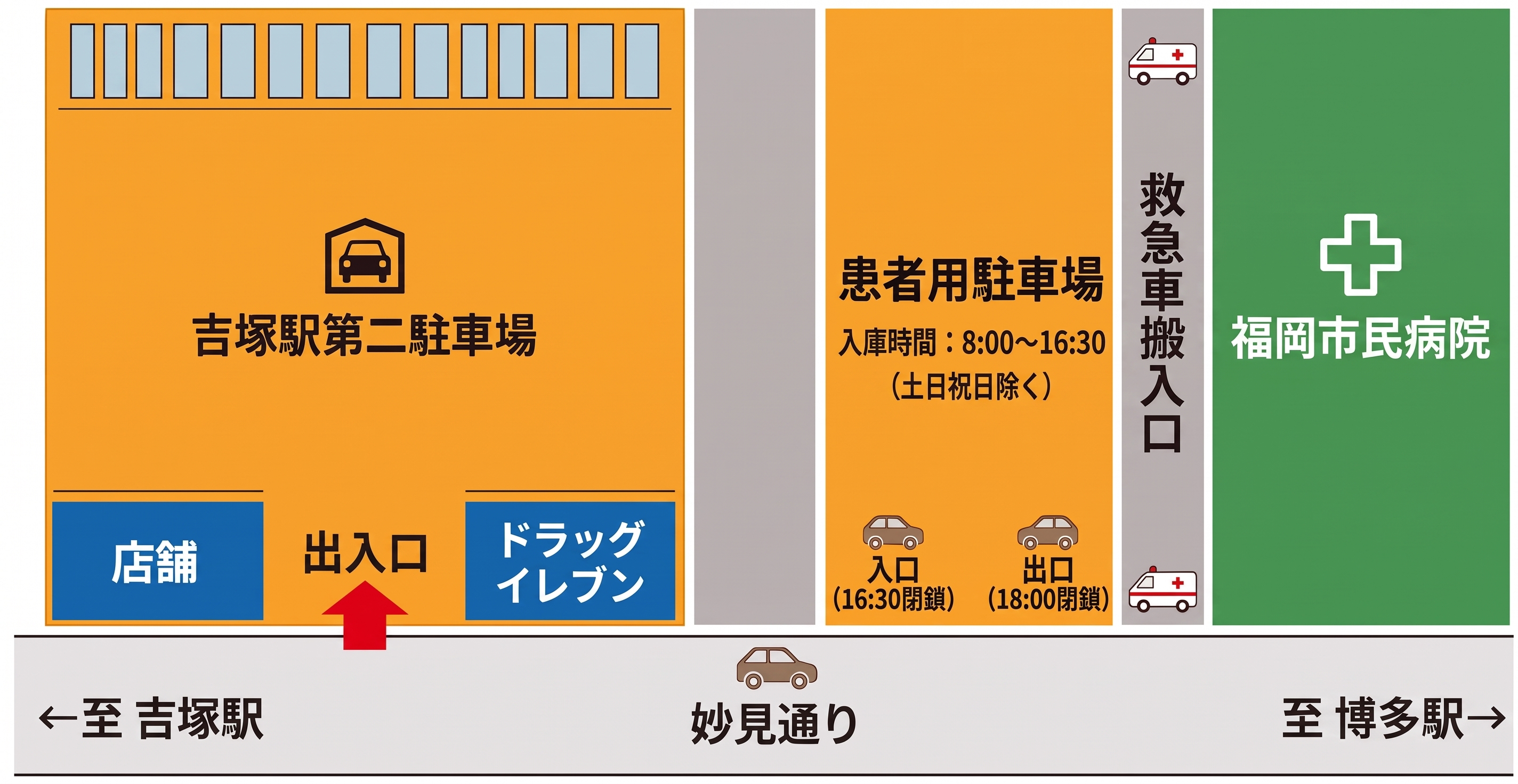 駐車場案内