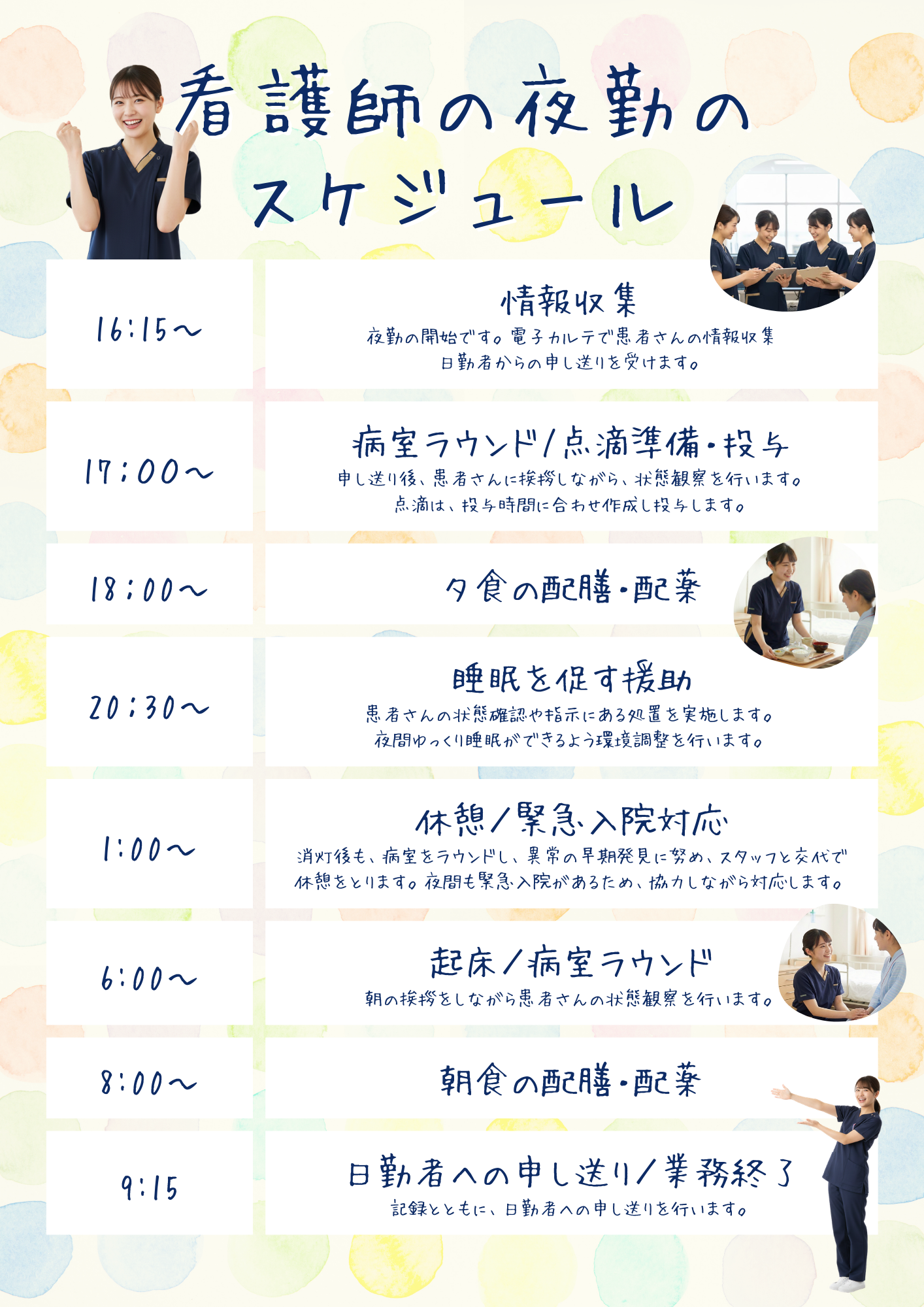 夜勤スケジュール